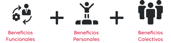 Beneficios funcionales personales y colectivos
